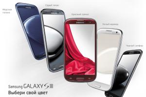 Samsung galaxy s3 phone dimensions