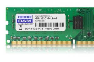 Modern types of memory DDR, DDR2, DDR3 for desktop computers. What type of slots are RAM modules installed in?
